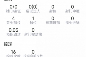 最新用什么用樂球看英超直播入口_最新用什么用樂球看英超直播入口在線觀看_免費(fèi)看直播