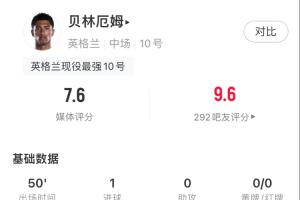 最新足球首發陣容_最新足球首發陣容在線觀看_免費看直播