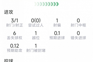 今日小九全場低調看直播_今日小九全場低調看直播在線觀看_免費看直播