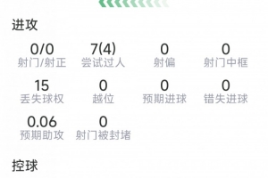 免費76人選秀進球集錦_免費76人選秀進球集錦在線觀看_免費看直播