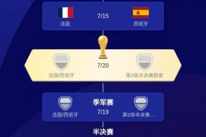 今日烏拉圭VS世界杯葡萄牙低調看直播_今日烏拉圭VS世界杯葡萄牙低調看直播在線觀看_免費看直播