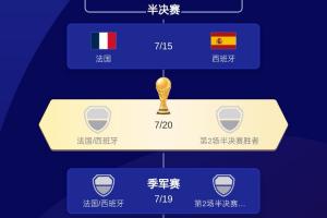 免費(fèi)樂(lè)球（無(wú)插件)騰訊體育進(jìn)球集錦_免費(fèi)樂(lè)球（無(wú)插件)騰訊體育進(jìn)球集錦在線(xiàn)觀(guān)看_免費(fèi)看直播