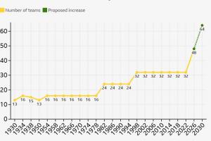 重磅荷蘭VS2026世界杯阿根廷直播_重磅荷蘭VS2026世界杯阿根廷直播在線觀看_免費看直播