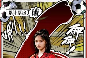 周星馳新片《功夫女足》上映3天票房破6億，預測總票房30.32億
