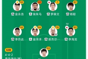 火爆2026賽季蜘蛛直播_火爆2026賽季蜘蛛直播在線觀看_免費看直播