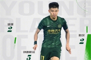 出場7次貢獻2球2助，王鈺棟當選中超5月最佳年輕球員-j2