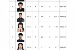 最新足球360比賽回放_最新足球360比賽回放在線觀看_免費(fèi)看直播