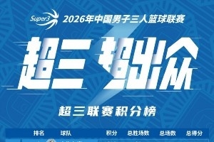 火爆球神亞洲杯比賽回放_火爆球神亞洲杯比賽回放在線觀看_免費看直播