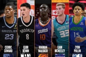 NBA夏聯二陣：科沃德、杰明、馬盧阿奇、麥克尼利、錫安·普林