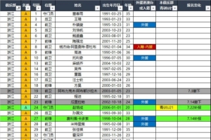 極速世界杯法國VS意大利jrs直播_極速世界杯法國VS意大利jrs直播在線觀看_免費看直播