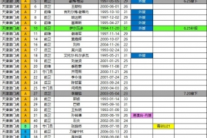 免費樂球平臺直播_免費樂球平臺直播在線觀看_免費看直播