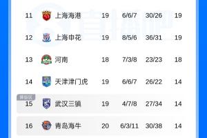 免費(fèi)2026世界杯巴西對美國比賽回放_免費(fèi)2026世界杯巴西對美國比賽回放在線觀看_免費(fèi)看直播