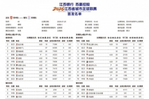 免費無錫隊公布：傅明執(zhí)法！閆浩、劉宇豪先發(fā)出戰(zhàn)vs蘇州隊進球集錦_免費無錫隊公布：傅明執(zhí)法！閆浩、劉宇豪先發(fā)出戰(zhàn)vs蘇州隊進球集錦在線觀看_免費看直播