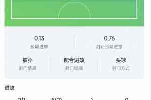 實時哪里用蜘蛛看歐冠直播_實時哪里用蜘蛛看歐冠直播在線觀看_免費看直播